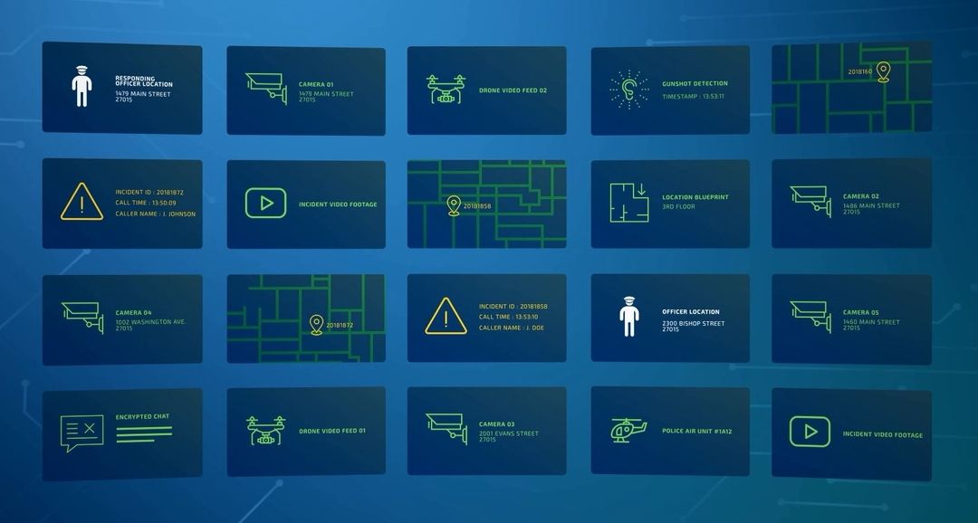 Fusus Open & Unified RealTime Intelligence
